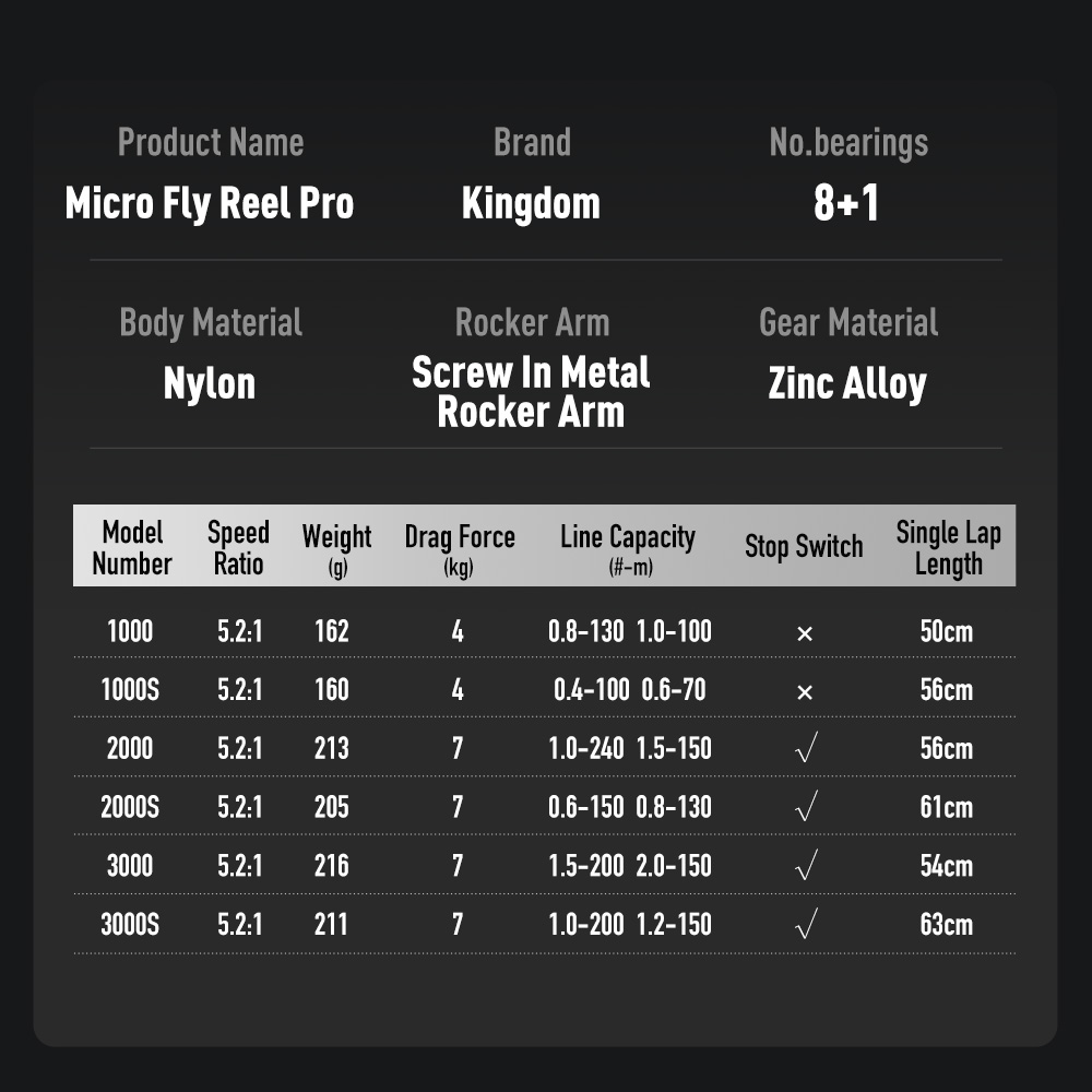 Kingdom Micro Fly Pro moulinet - Daiwa Reel Fuego avis et prix
