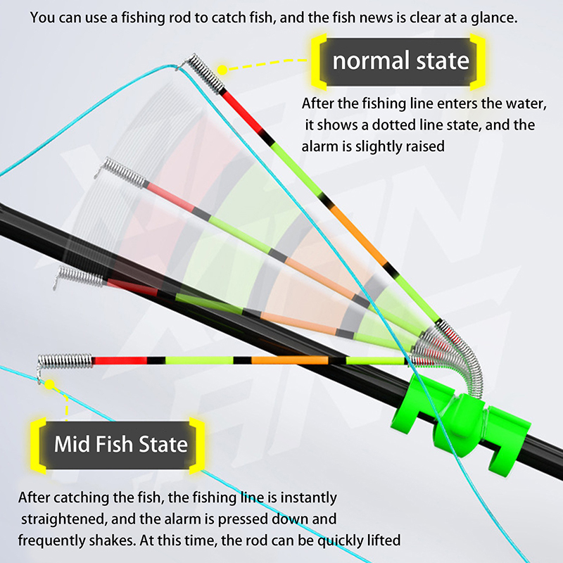 Bâton lumineux de pêche amovib - Bite Indicator avis et prix